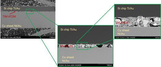 Figure 5 Refer to the image caption for details.