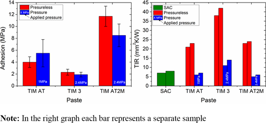 Figure 7 Refer to the image caption for details.