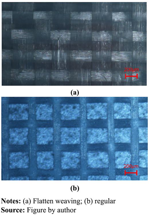 Figure 2 Refer to the image caption for details.