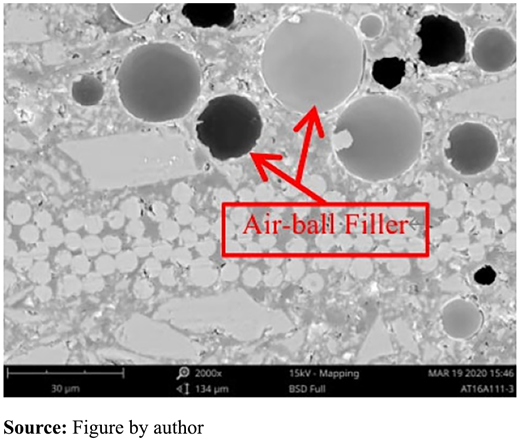 Figure 3 Refer to the image caption for details.