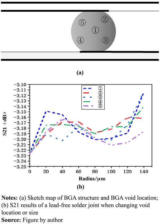 Figure 11 Refer to the image caption for details.