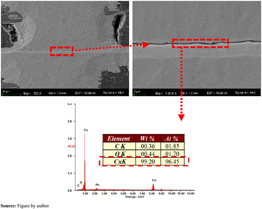Figure 12 Refer to the image caption for details.