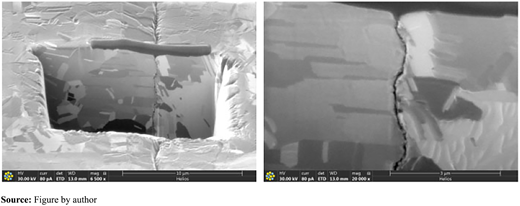 Figure 13 Refer to the image caption for details.