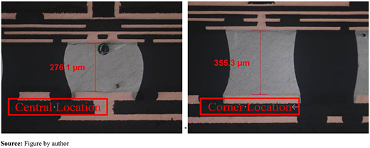 Figure 15 Refer to the image caption for details.