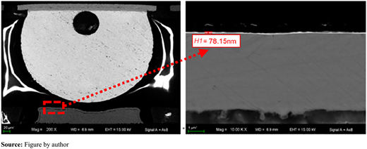 Figure 16 Refer to the image caption for details.