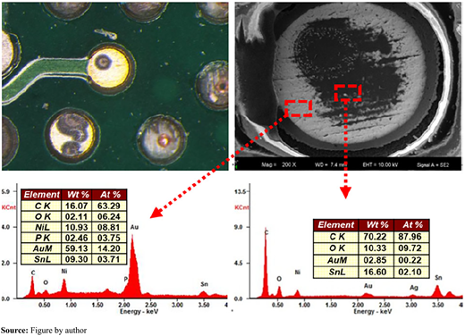 Figure 17 Refer to the image caption for details.