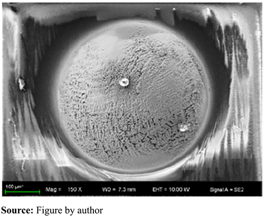 Figure 18 Refer to the image caption for details.