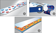 Three illustrations show a charged strip passing through rollers and receiving a covering layer.