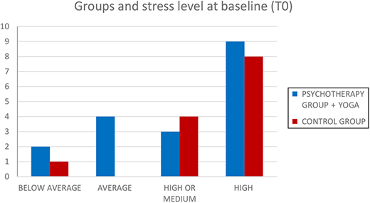 Figure 2 Refer to the image caption for details.