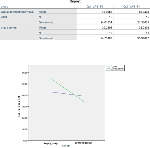 Figure 4 Refer to the image caption for details.