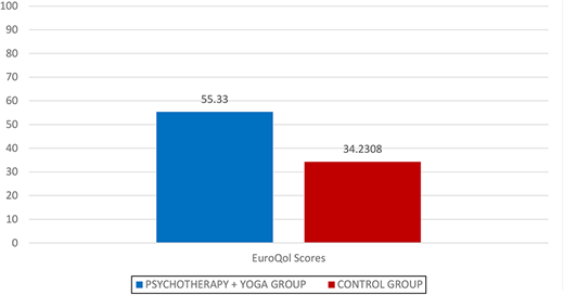 Figure 5 Refer to the image caption for details.