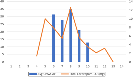 Figure 1 Refer to the image caption for details.