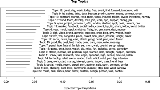 Figure 1 Refer to the image caption for details.