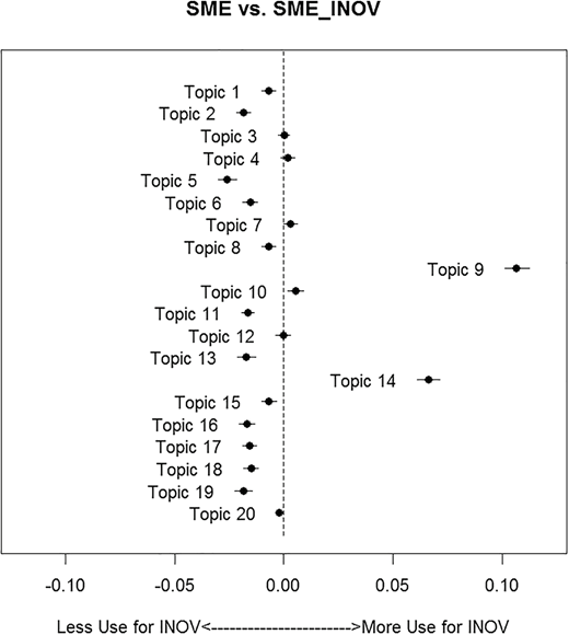 Figure 2 Refer to the image caption for details.