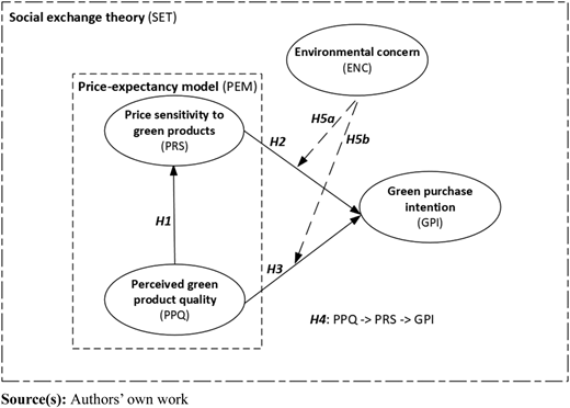 Figure 1 Refer to the image caption for details.