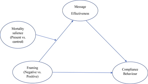 Figure 1 Refer to the image caption for details.