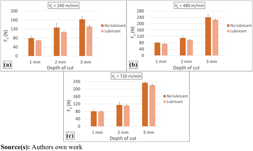 Figure 7 Refer to the image caption for details.