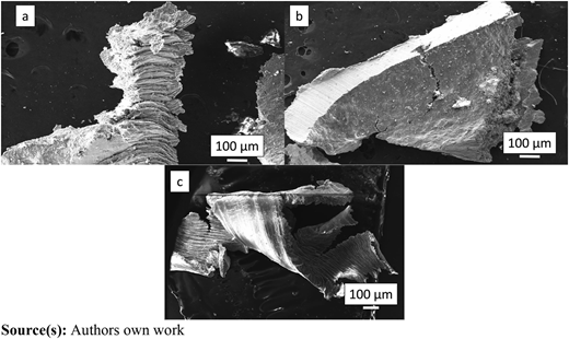 Figure 9 Refer to the image caption for details.