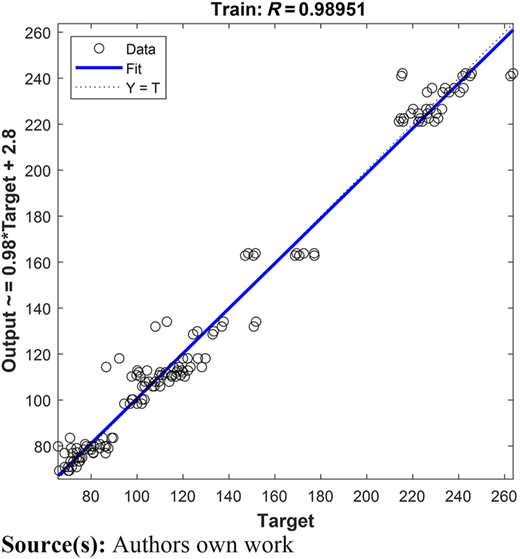 Figure 10 Refer to the image caption for details.