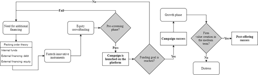 Figure A6. Refer to the image caption for details.