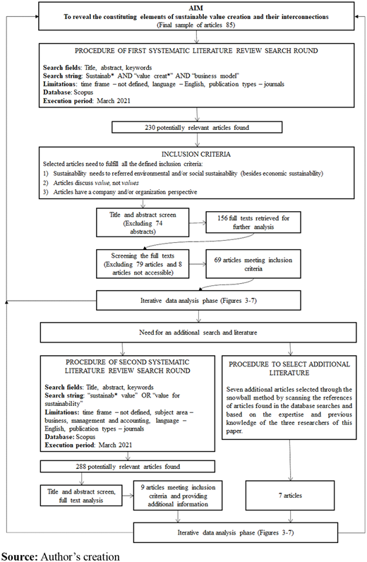 Figure 1. Refer to the image caption for details.