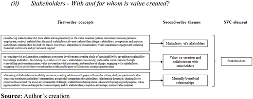 Figure 4. Refer to the image caption for details.