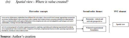 Figure 6. Refer to the image caption for details.