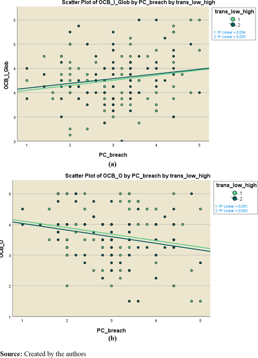 Figure 2. Refer to the image caption for details.
