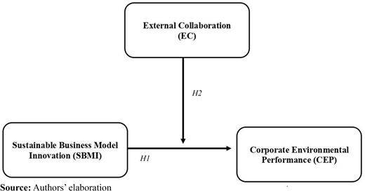 Figure 1. Refer to the image caption for details.