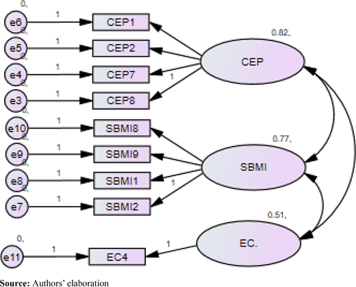 Figure 2. Refer to the image caption for details.