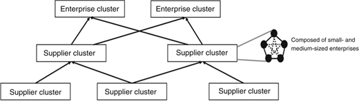 Figure 1 Refer to the image caption for details.