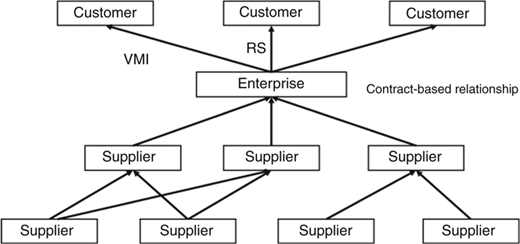 Figure 2 Refer to the image caption for details.