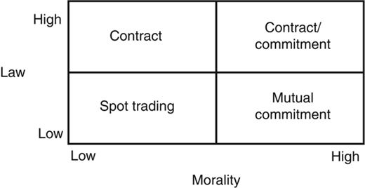 Figure 4 Refer to the image caption for details.