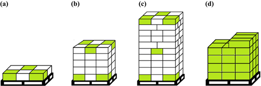 Figure 2 Refer to the image caption for details.