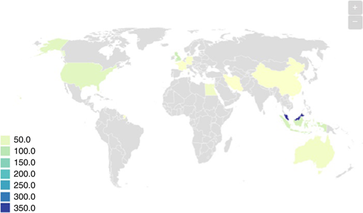 Figure 3 Refer to the image caption for details.