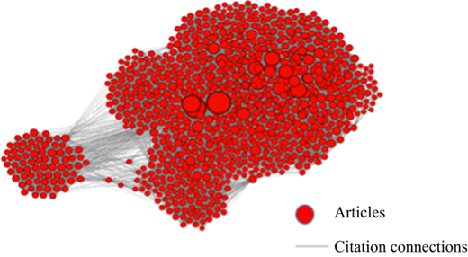 Figure 4 Refer to the image caption for details.
