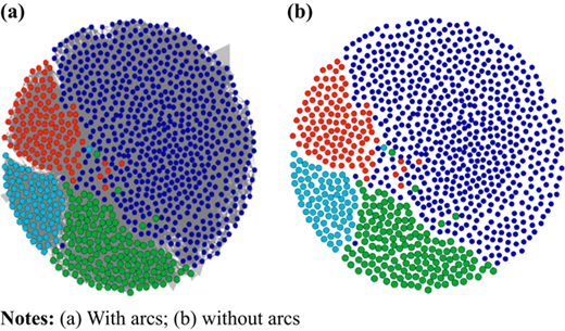Figure 5 Refer to the image caption for details.