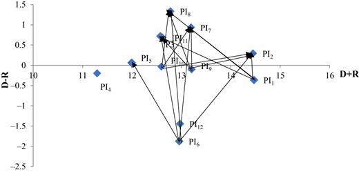 Figure 2 Refer to the image caption for details.