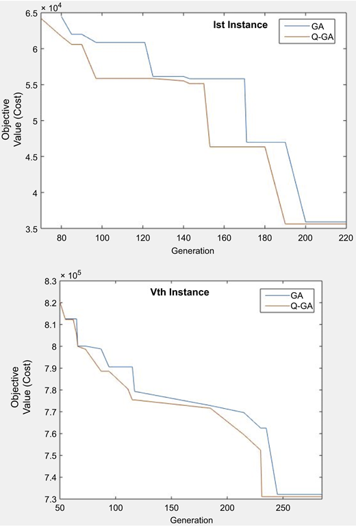 Figure 2 Refer to the image caption for details.