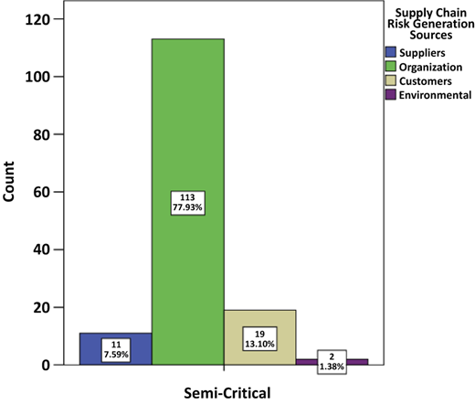 Figure 10 Refer to the image caption for details.