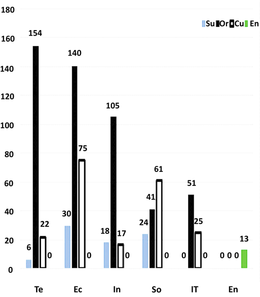 Figure 12 Refer to the image caption for details.
