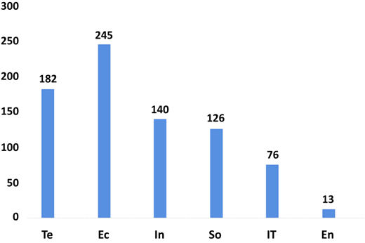 Figure 13 Refer to the image caption for details.