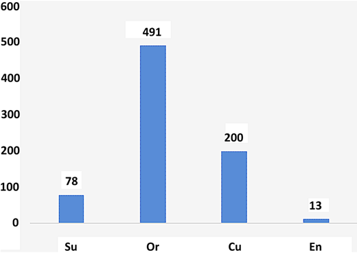 Figure 14 Refer to the image caption for details.