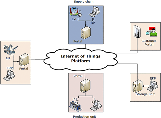 Figure 2 Refer to the image caption for details.