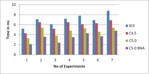 Figure 10 Refer to the image caption for details.