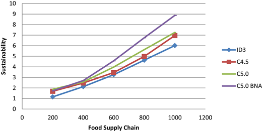 Figure 13 Refer to the image caption for details.