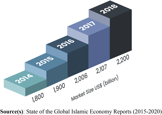 Figure 1 Refer to the image caption for details.