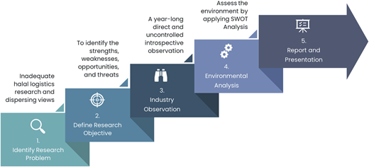 Figure 2 Refer to the image caption for details.