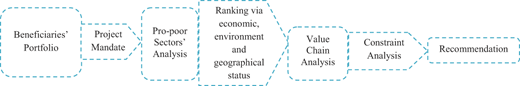 Figure 2 Refer to the image caption for details.