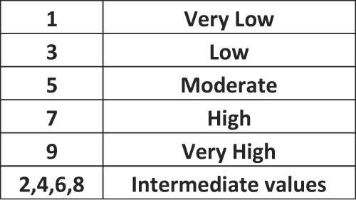 Figure 2 Refer to the image caption for details.